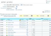 Teachers can view and access student submission from the gradebook