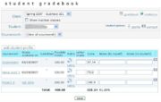 Enter all assignment grades per student.