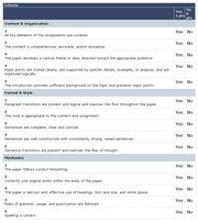 Sample checklist using a rubric