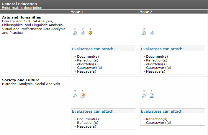 File:EPortMatrix.png